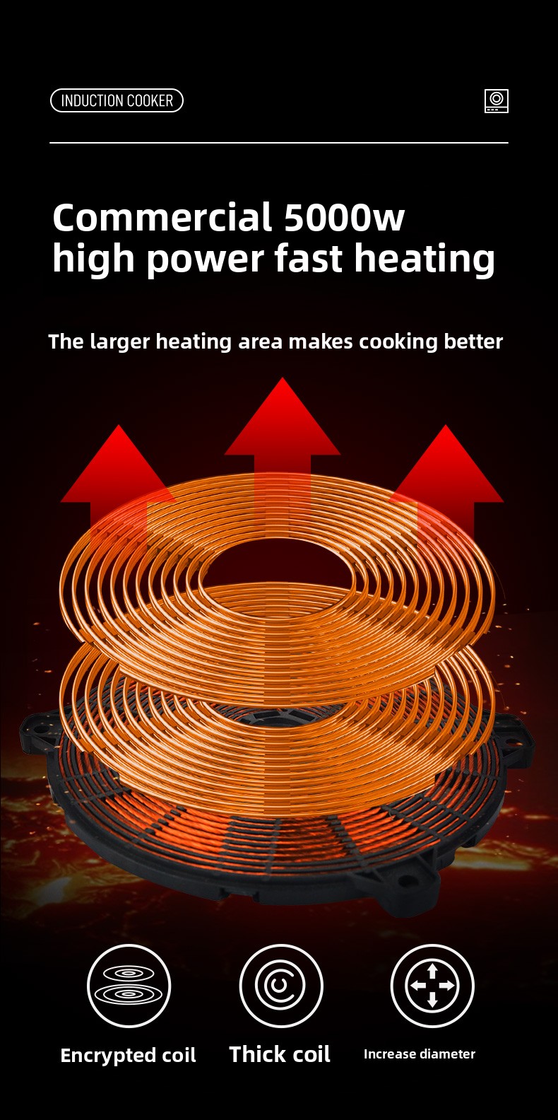 220V Ticari İndüksiyonlu Ocak  - Induction Cooktop Portable incelemesi ve fiyatı