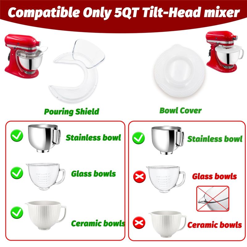 A19F-Koruyucu ve Karıştırma Ka - Stand Mixer incelemesi ve fiyatı