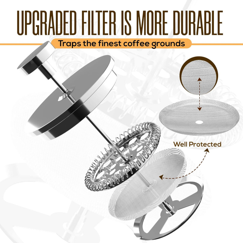 304 Kalite Paslanmaz Çelik Fre - Coffee Maker incelemesi ve fiyatı
